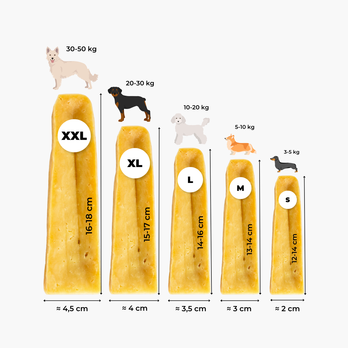 Barre fromagère : La mastication longue durée pour chien