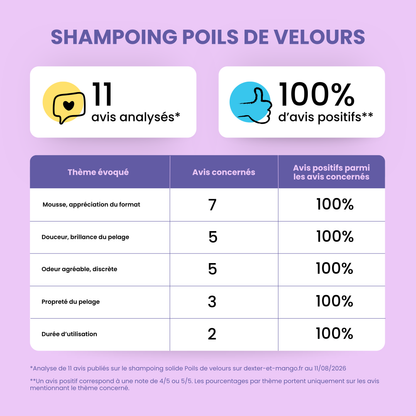 Shampoing Poils de velours solide : Soin doux